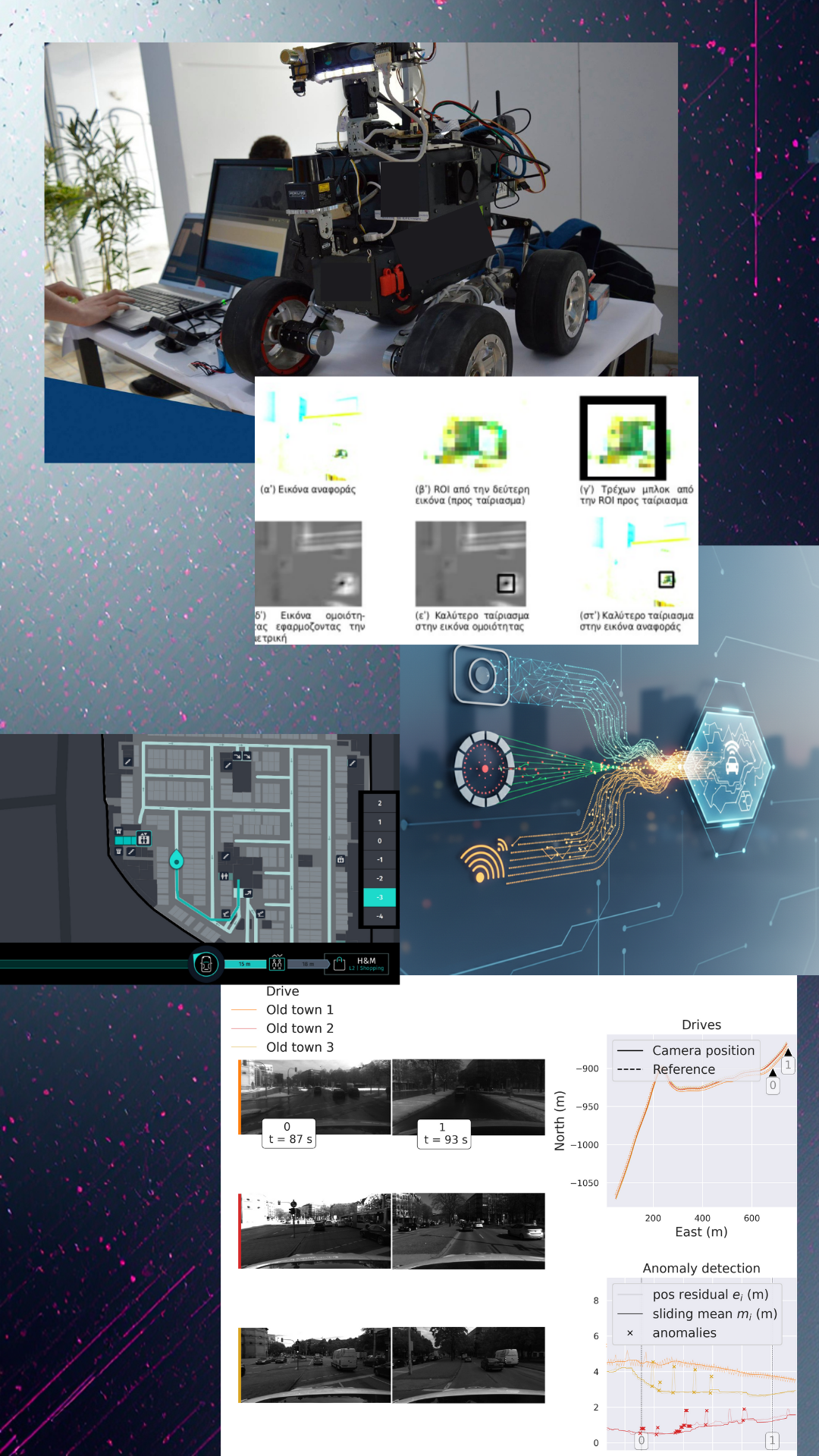 Research & Innovation